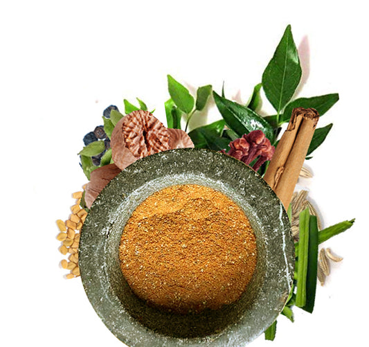 Curry Powder for Sri Lankan Cooking